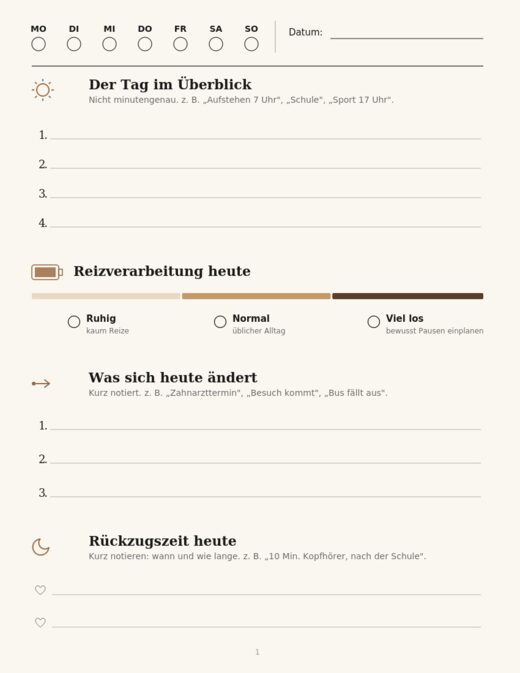 Beispiel-Tagesseite aus dem Autismus-Planer